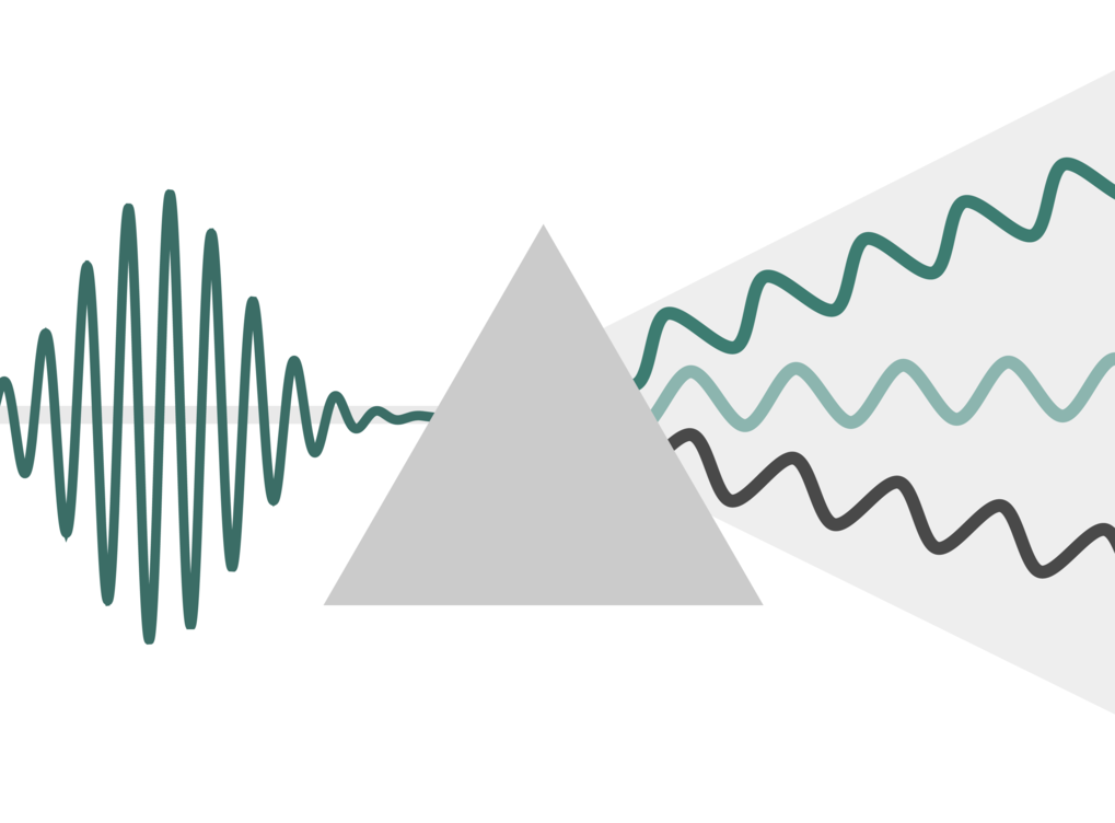 Optical spectroscopy