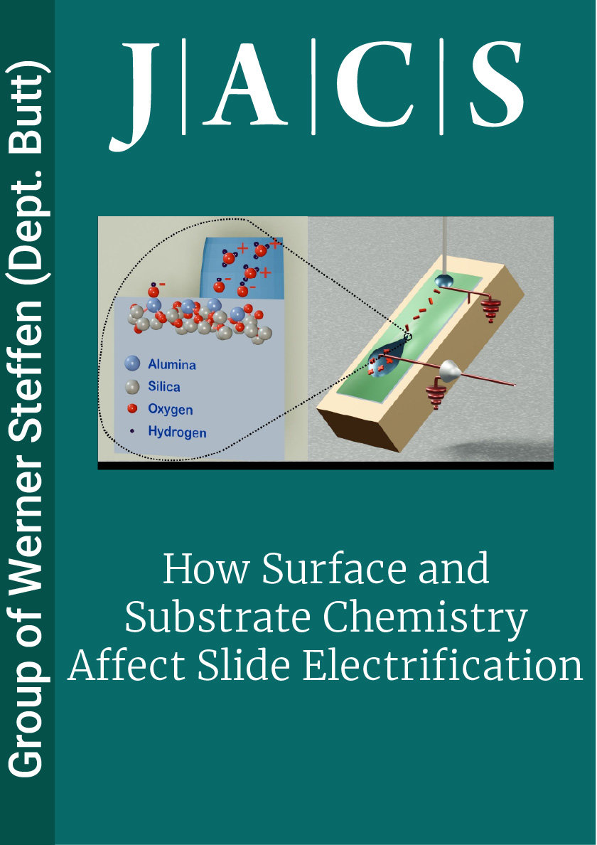 How Surface and Substrate Chemistry Affect Slide Electrification