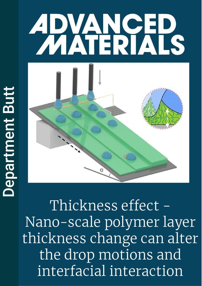 Thickness effect - Nano-scale polymer layer thickness change can alter the drop motions and interfacial interaction